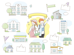 丹波市山南町長野の土地最新販売事例と生活情報