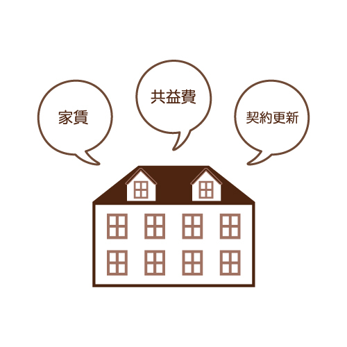 綾部市本町三丁目の家賃相場