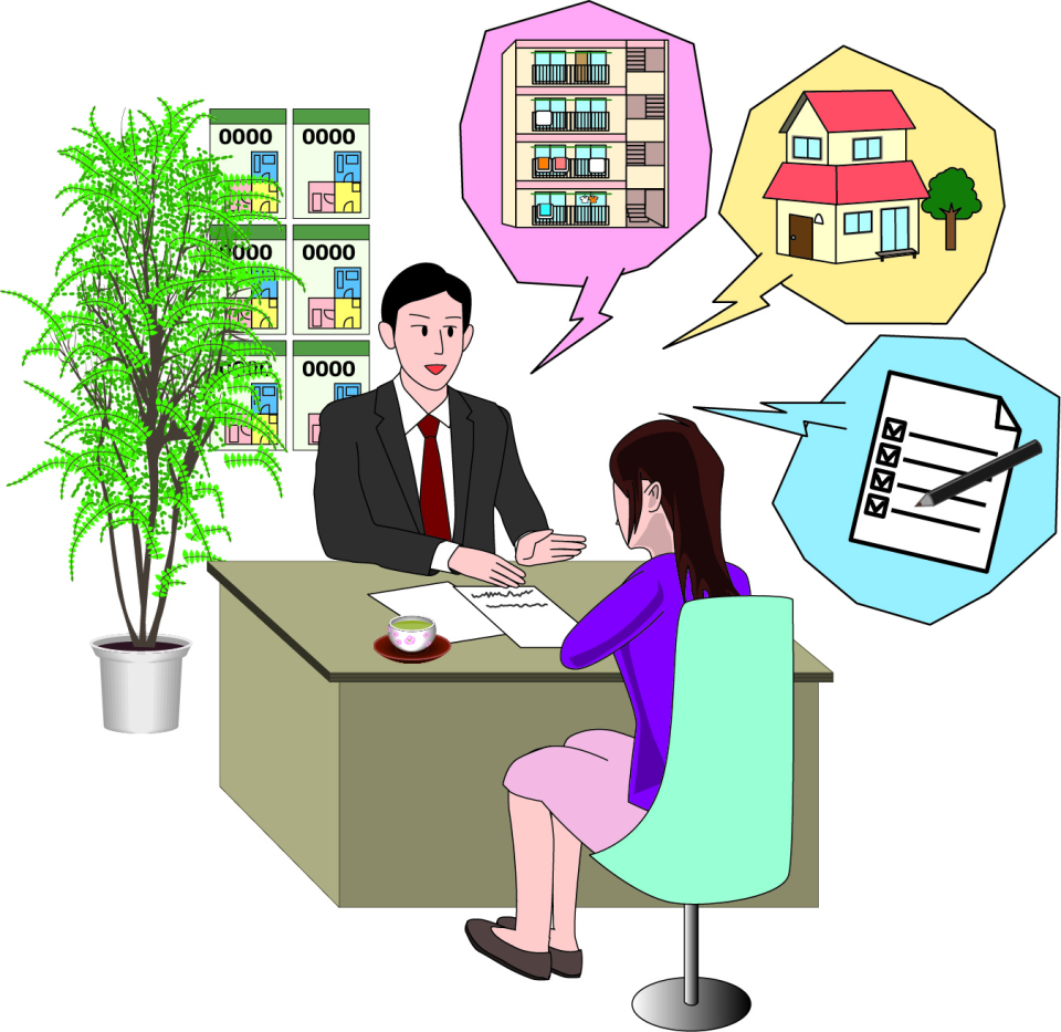 彦根市本町三丁目の家賃相場