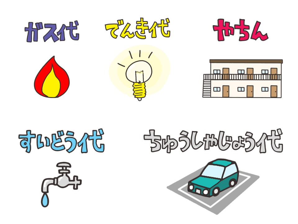 朝来市新井の家賃相場